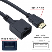 4K HDMI 1.4 Type-E Female to Type A Male Video Audio Cable for Automotive Connection System Grade Connector